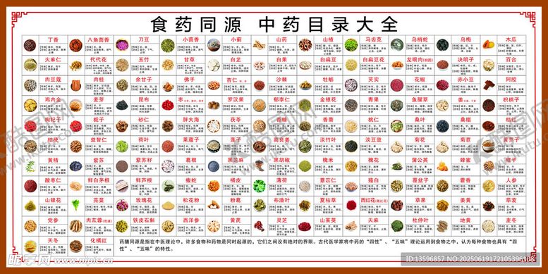 编号：60732507041942557787【酷图网】源文件下载-120种药膳同源
