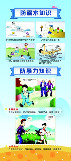防溺水小知识