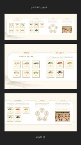 中医养生文化墙