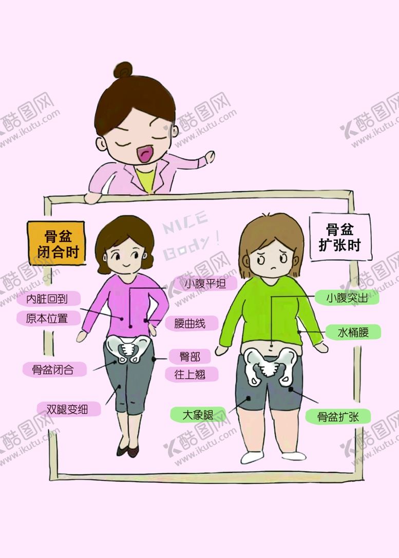 编号：49751104192002557157【酷图网】源文件下载-漫画盆骨