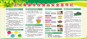 食品安全