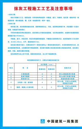 抹灰工程施工工艺及注意事项