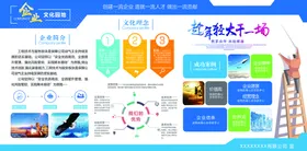 企业文化墙口号简介展板员工风采