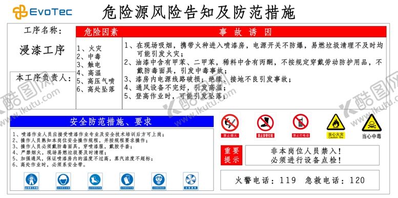 编号：32604006291221554832【酷图网】源文件下载-危险源风险告知及防范措施