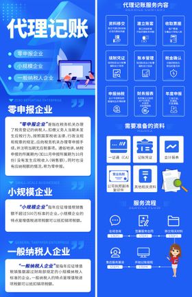 代理记账企业服务长图