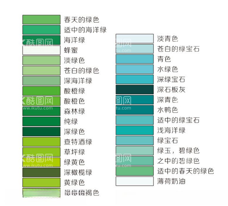 编号：40879012101459465302【酷图网】源文件下载-绿色色卡