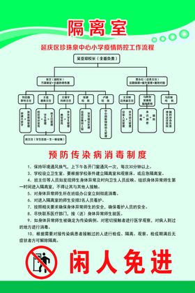 隔离室制度