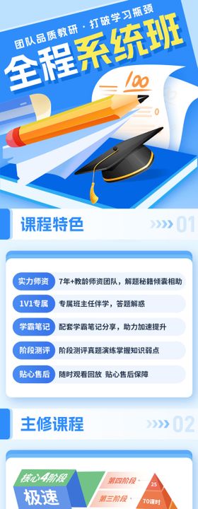 全课程系统提升班