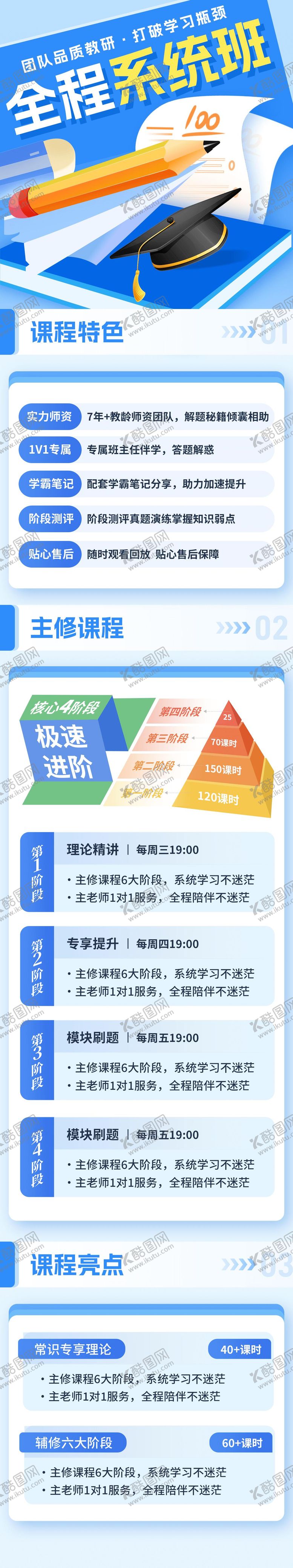 编号：24105606152053453619【酷图网】源文件下载-全课程系统提升班