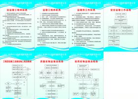 监理公司职责及流程图