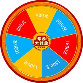 幸运大转盘优惠券广告