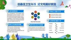 共建文明家园