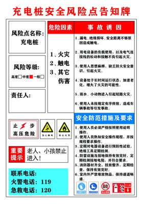 充电桩安全风险点告知牌警示