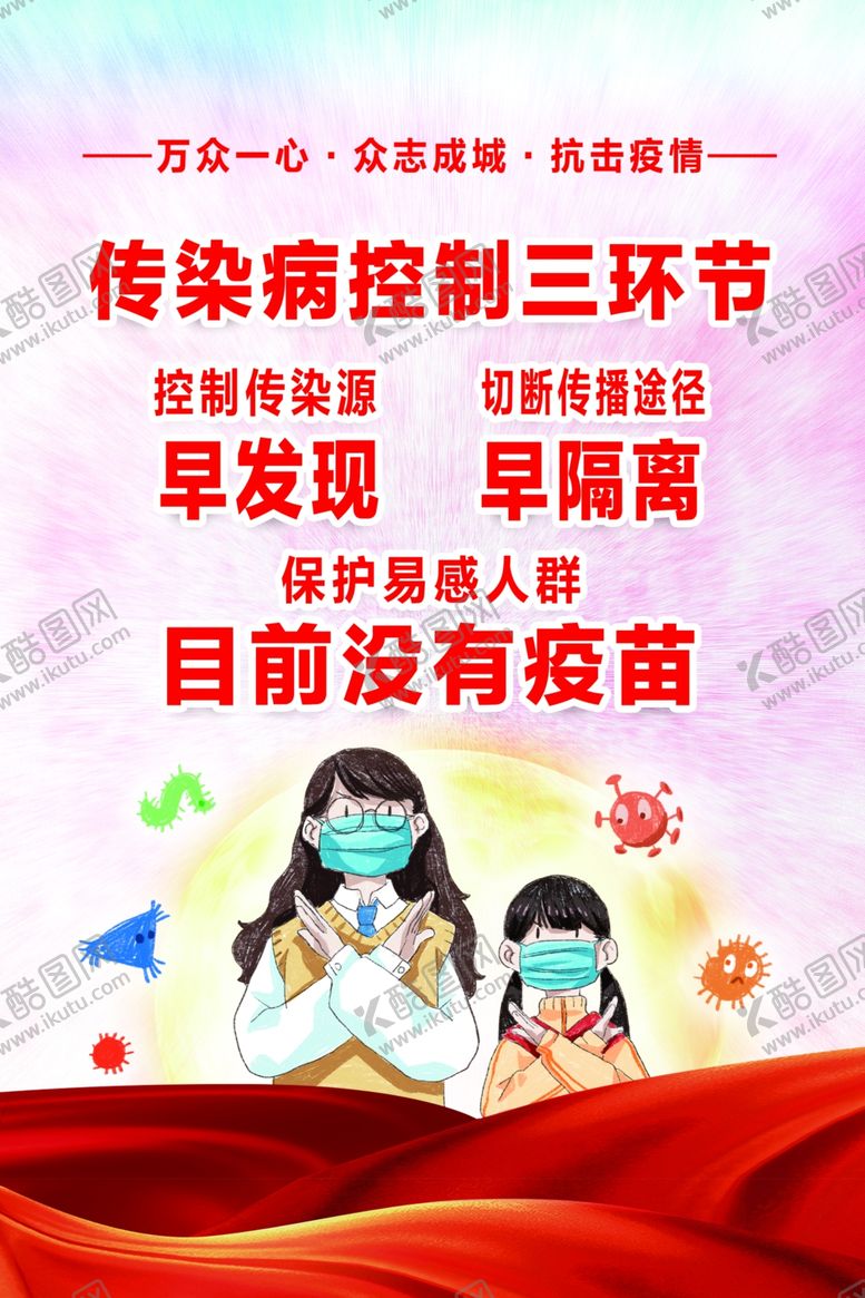 编号：37819810032203057586【酷图网】源文件下载-传染病控制三环节