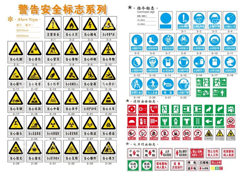 编号：61878012020945558379【酷图网】源文件下载-警告指令消防电力标志