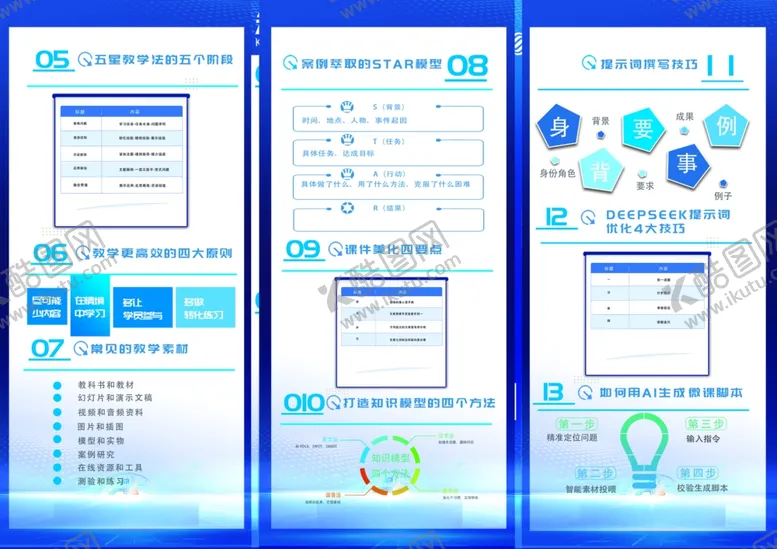 编号：52518909200446239844【酷图网】源文件下载-知识卡片三折页