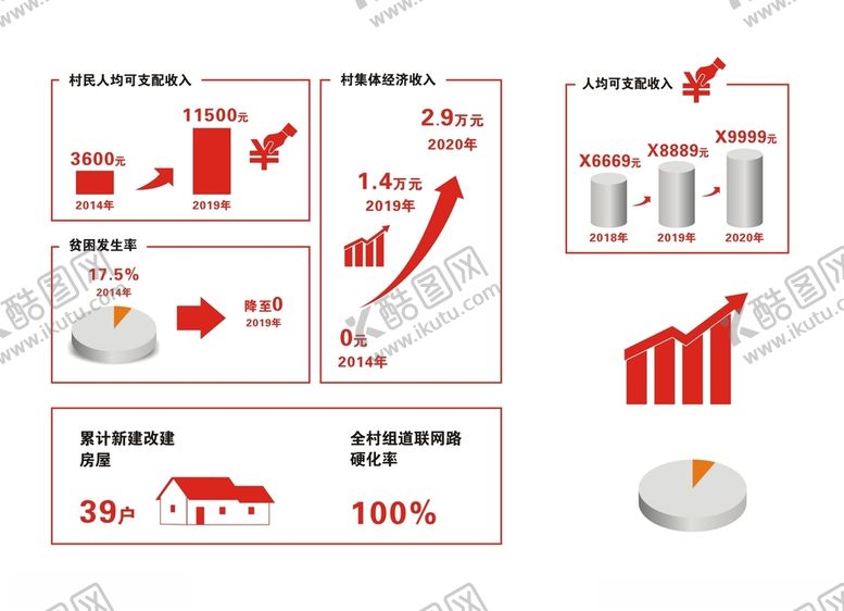 编号：75555312101650158498【酷图网】源文件下载-分类图标GDP