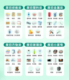 垃圾分类图标展示