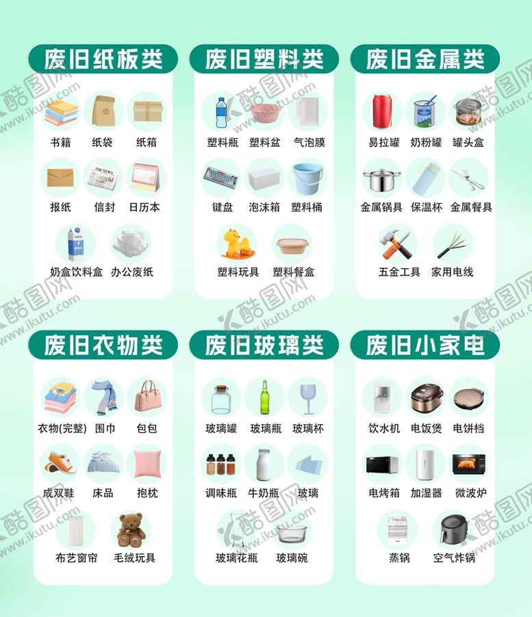编号：75765504141535341488【酷图网】源文件下载-垃圾分类图标展示