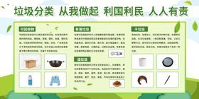 垃圾分类宣传海报