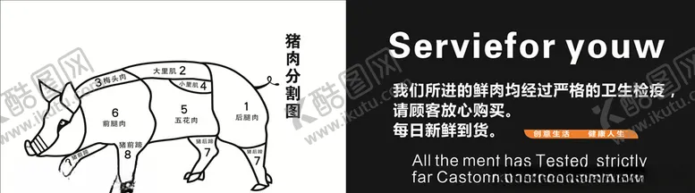 编号：94637409242241082458【酷图网】源文件下载-猪肉分解示意