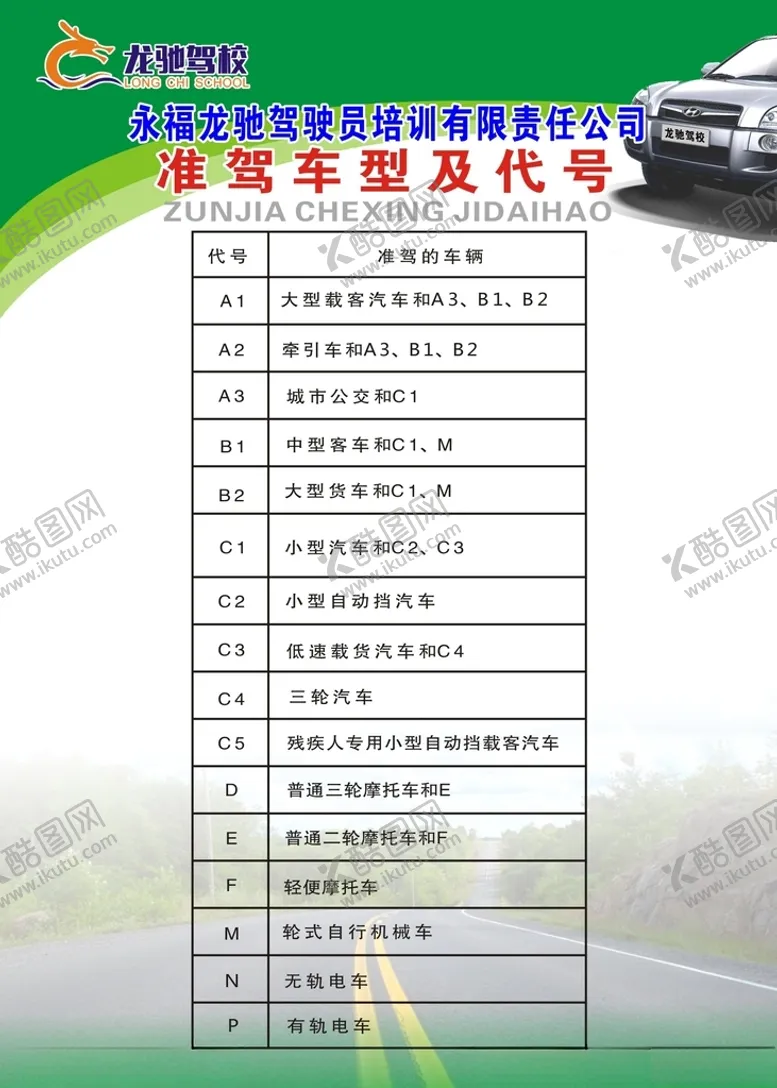 编号：22774103160941045532【酷图网】源文件下载-行驶证准驾车型及代码