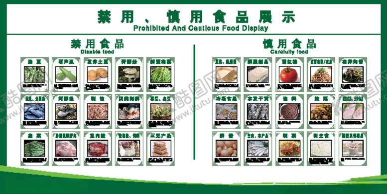 编号：76303906242020464855【酷图网】源文件下载-禁用食品展示