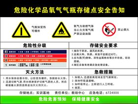 化学品相容性矩阵表