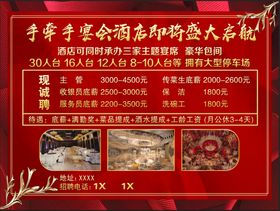 编号：70189609230725202790【酷图网】源文件下载-酒店招聘展架