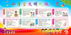 小学生文明礼仪宣传栏