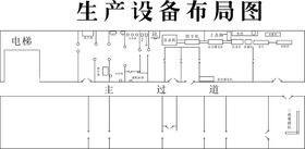 食品包装设计平面图