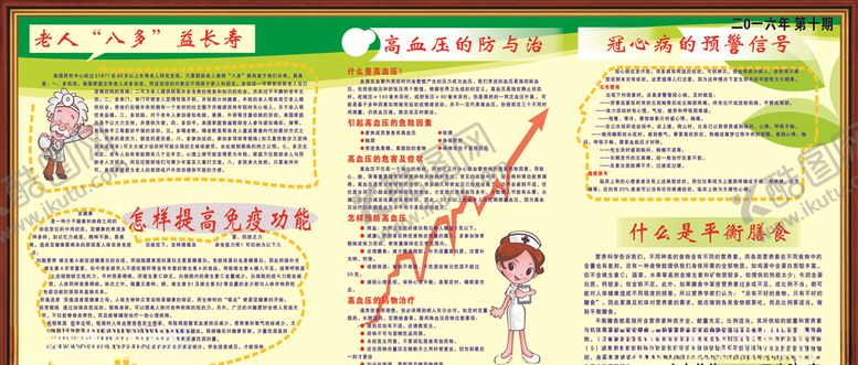 编号：65261505160453323936【酷图网】源文件下载-高血压冠心病健康宣传栏