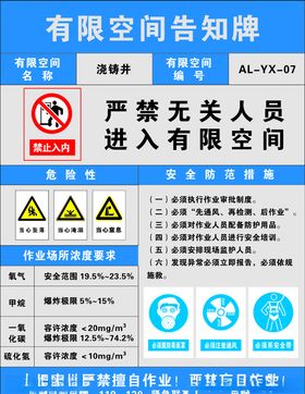 有限空间告知牌