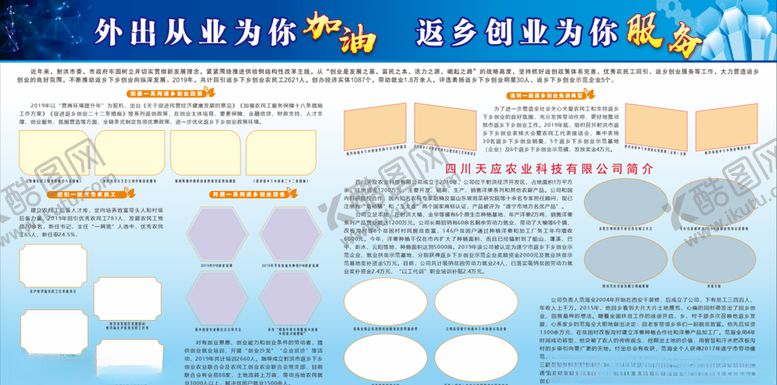 编号：94195510061543261385【酷图网】源文件下载-蓝色展板
