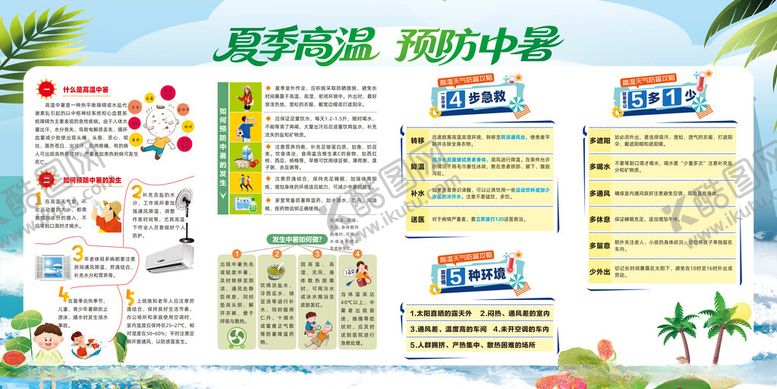 编号：12843010270539539170【酷图网】源文件下载-夏季高温预防中暑