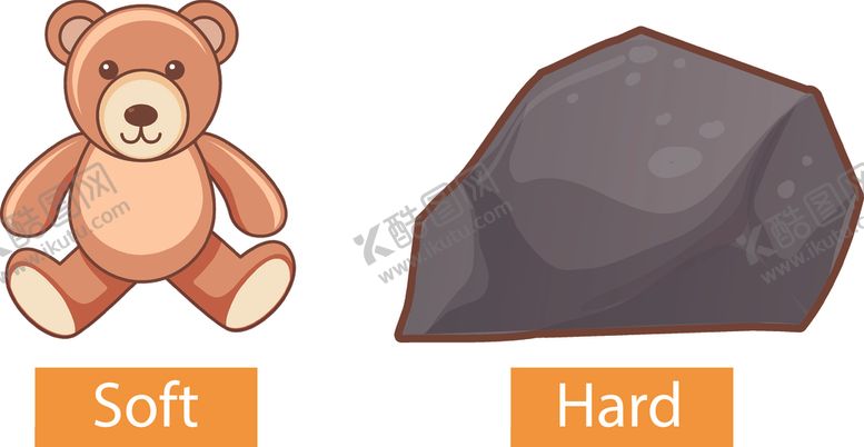 编号：33509509272134246100【酷图网】源文件下载-英语教学卡片