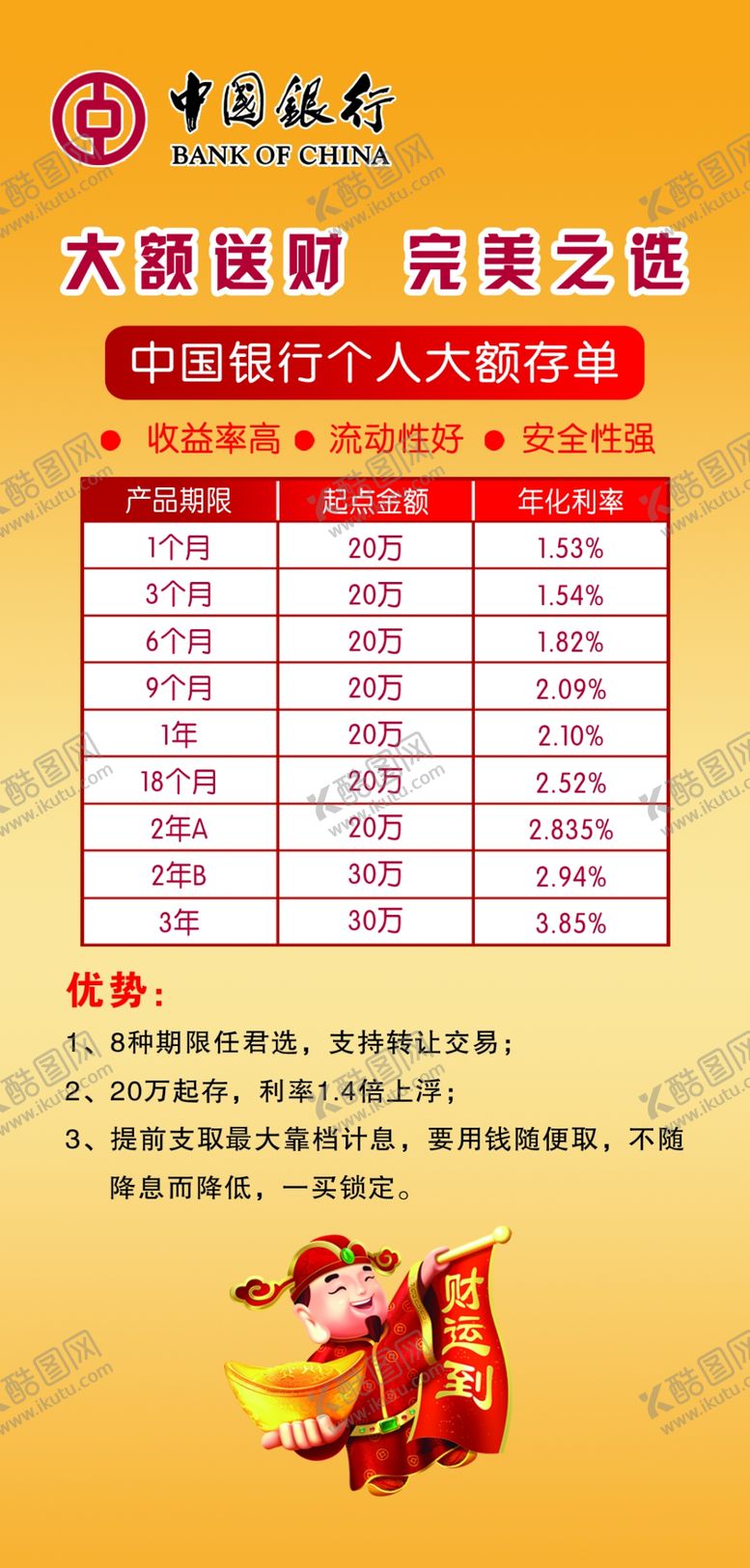 编号：58060805130843512770【酷图网】源文件下载-银行海报