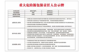 港华燃气工作单