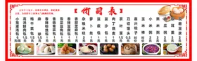 早餐价目表豆浆包子茶叶蛋