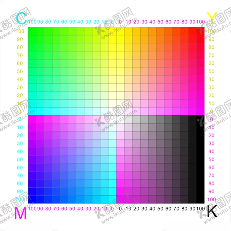 编号：83643103142354346799【酷图网】源文件下载-CMYK色卡
