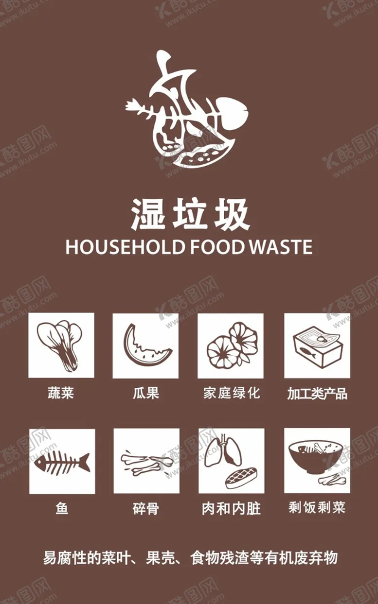 编号：63475809262152425984【酷图网】源文件下载-湿垃圾分类海报