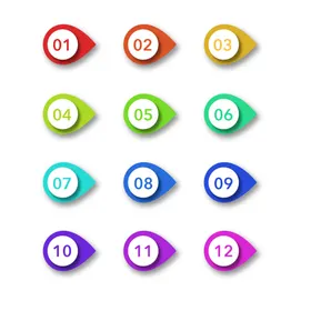 项目编号数字序流程码