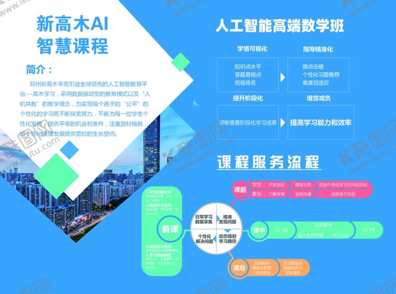 编号：13430810101954342377【酷图网】源文件下载-人工智能高端数学班