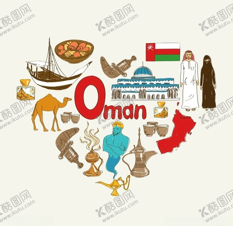 编号：73106609271344315823【酷图网】源文件下载-阿曼旅游手绘元素