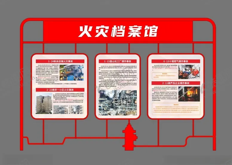 编号：66385904031611144622【酷图网】源文件下载-火灾档案馆展示墙
