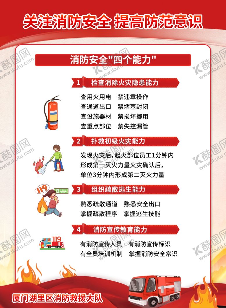 编号：81724802250349285728【酷图网】源文件下载-消防宣传海报