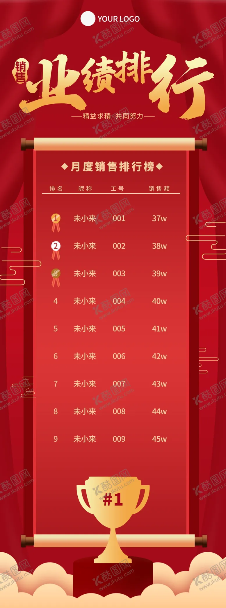 编号：76869403090407509459【酷图网】源文件下载-红色商务风业绩排行榜