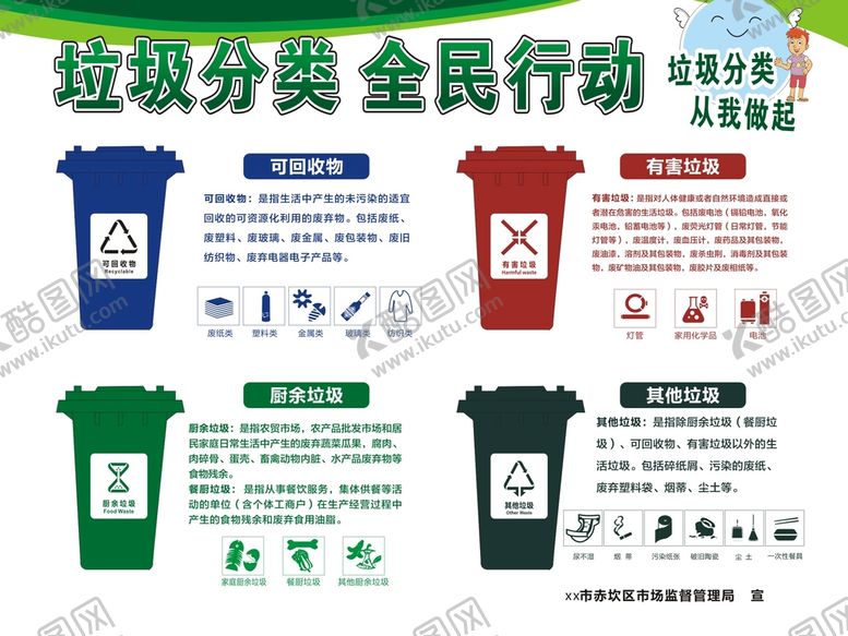 编号：14893002070550353179【酷图网】源文件下载-垃圾分类全民行动