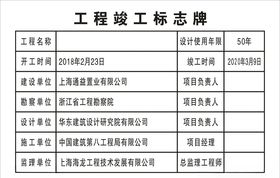 工程竣工标志牌