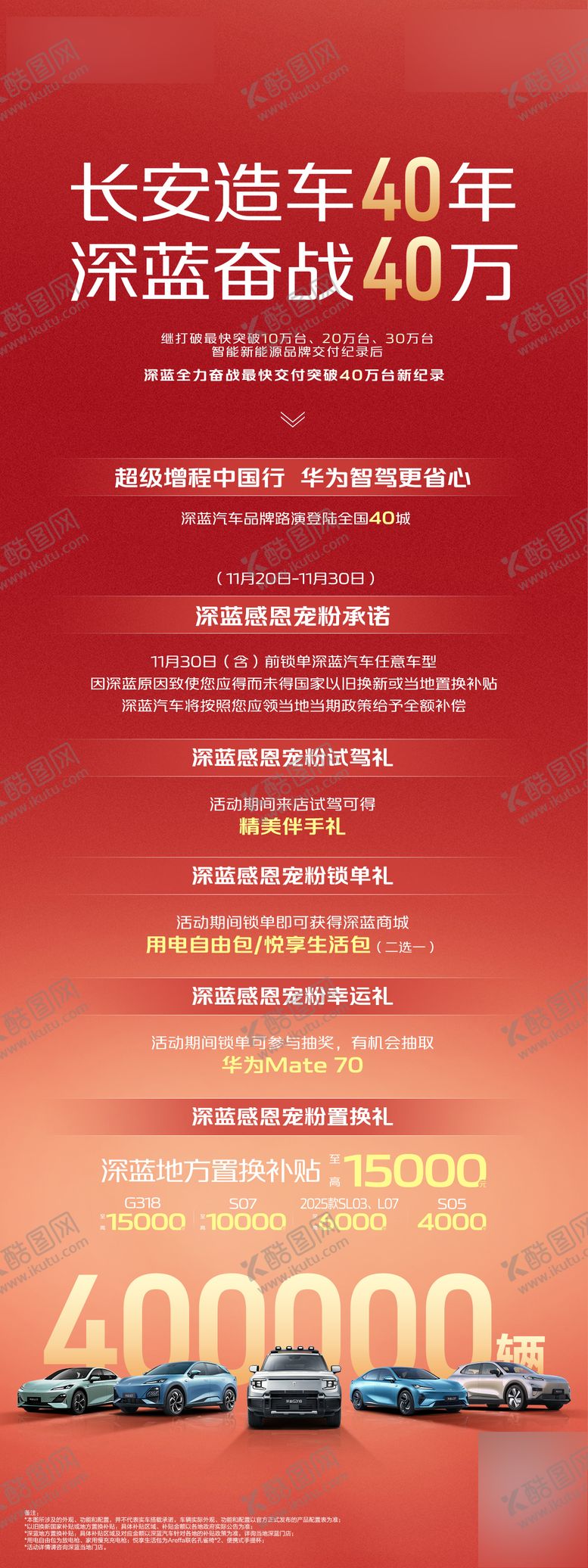 编号：18480703251540173475【酷图网】源文件下载-汽车政策长图